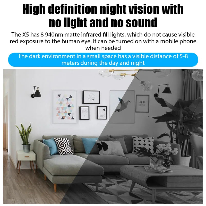 Full 1080P HD Mini Camera WiFi Smart Home Security IP Webcam Remote Monitor Small Camcorder Night Vision Invisible Body Camera