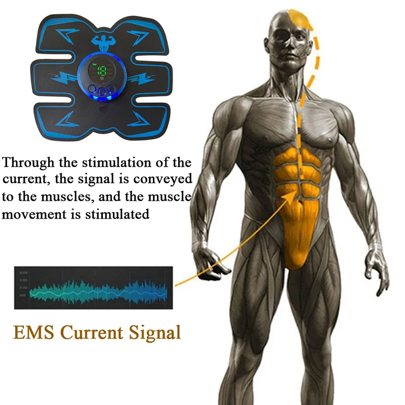 Estimulador Muscular elétrico